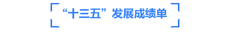 “十三五”发展成绩单