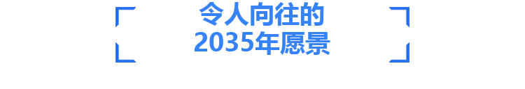 令人向往的2035年愿景