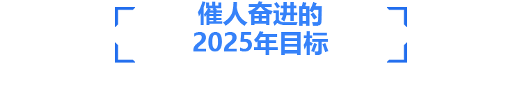 催人奋进的2025年目标